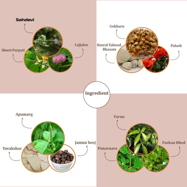 remostone syrup ingredients