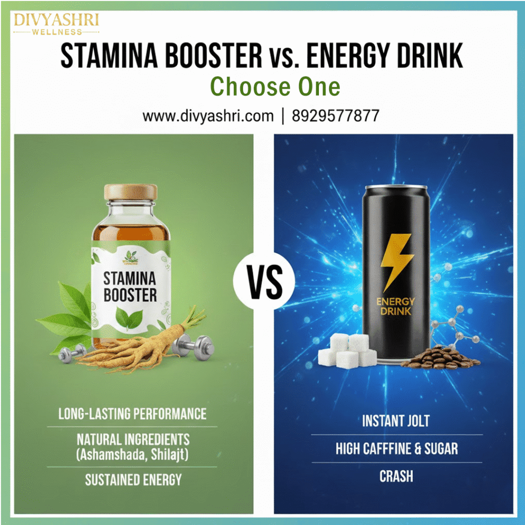 Stamina vs energy drink