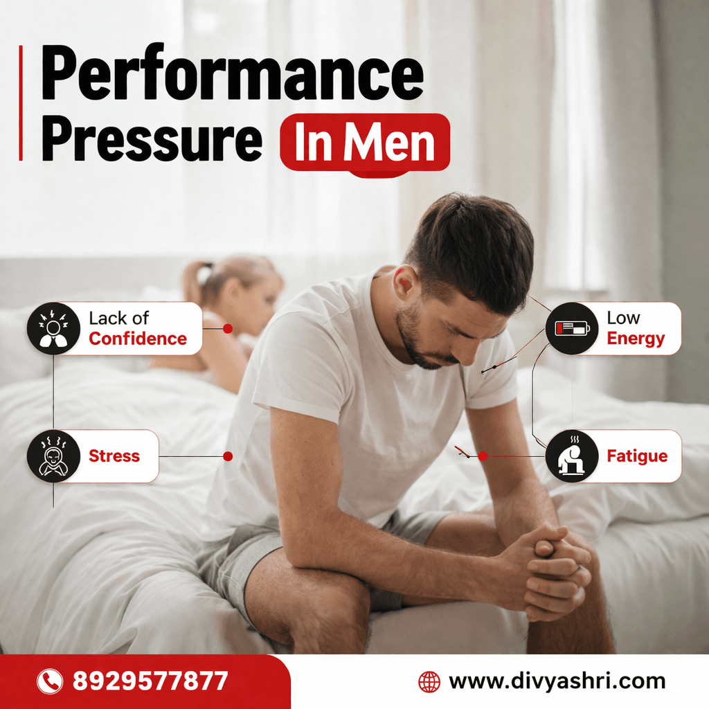 Performance Pressure in Men