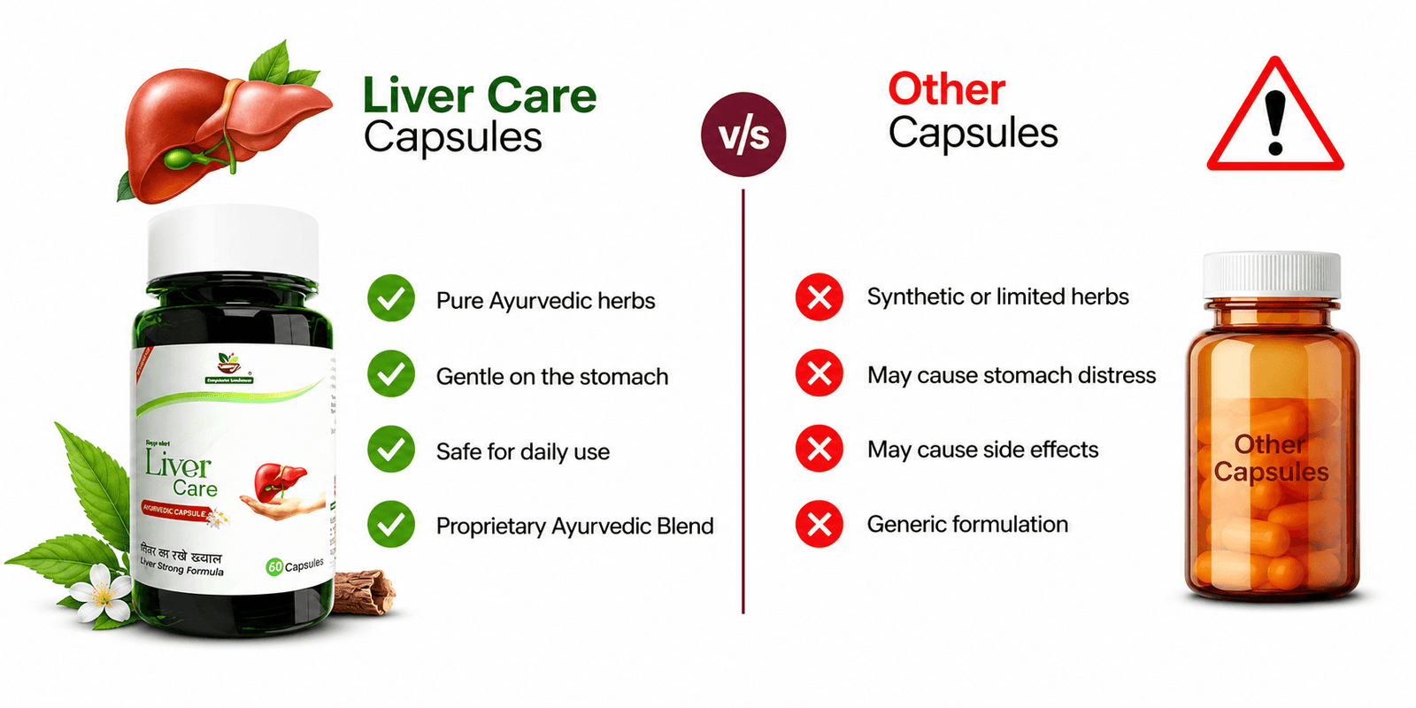 Liver Care Product