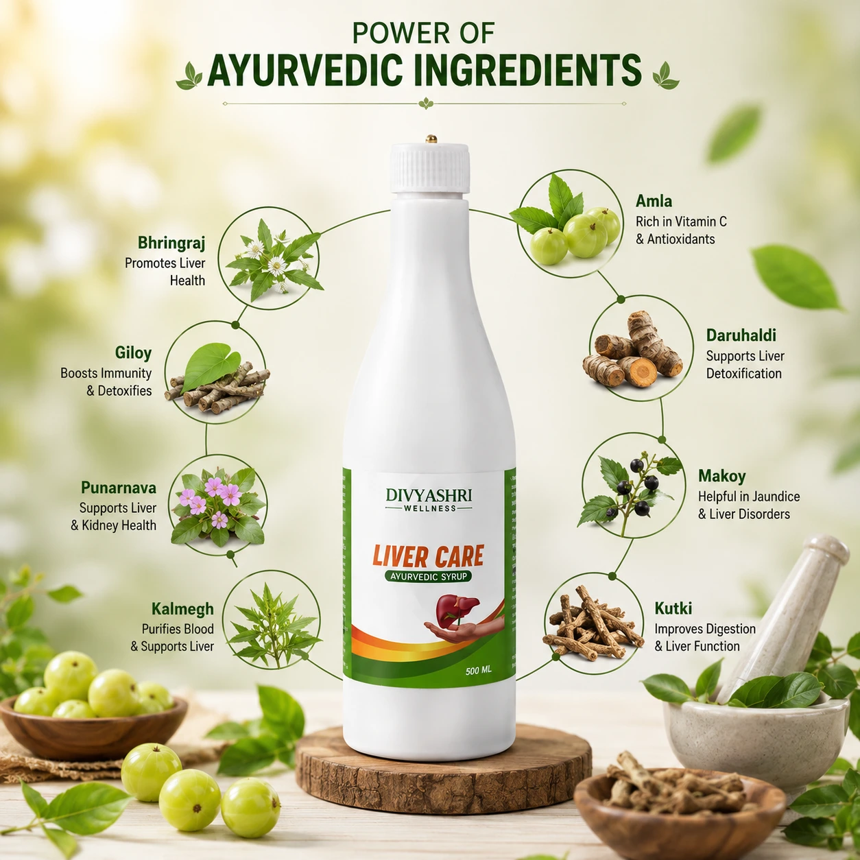 Ingredients Liver care tonic